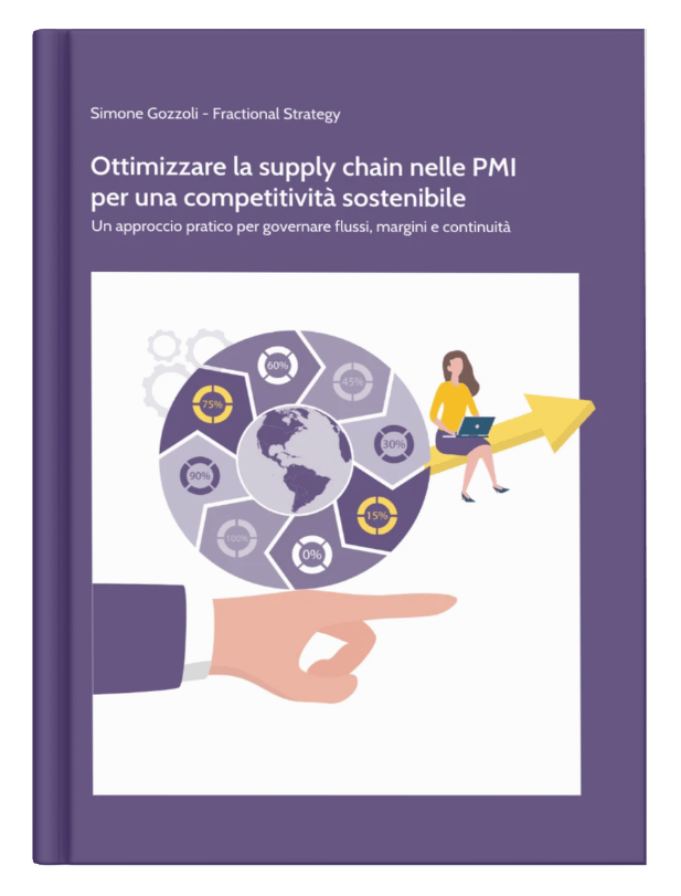 Libro Ottimizzare la supply chain nelle PMI per una competitività sostenibile Simone Gozzoli